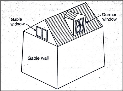 Draw Sketch Nbsp Window 1 Clere Story Window 2 Pivoted Window 3