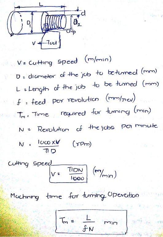 Prajval.in