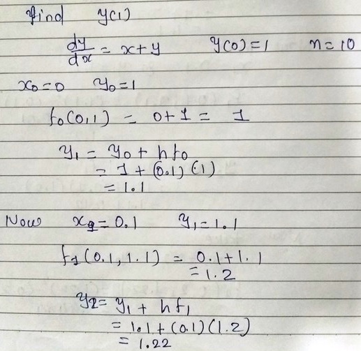 Prajval.in